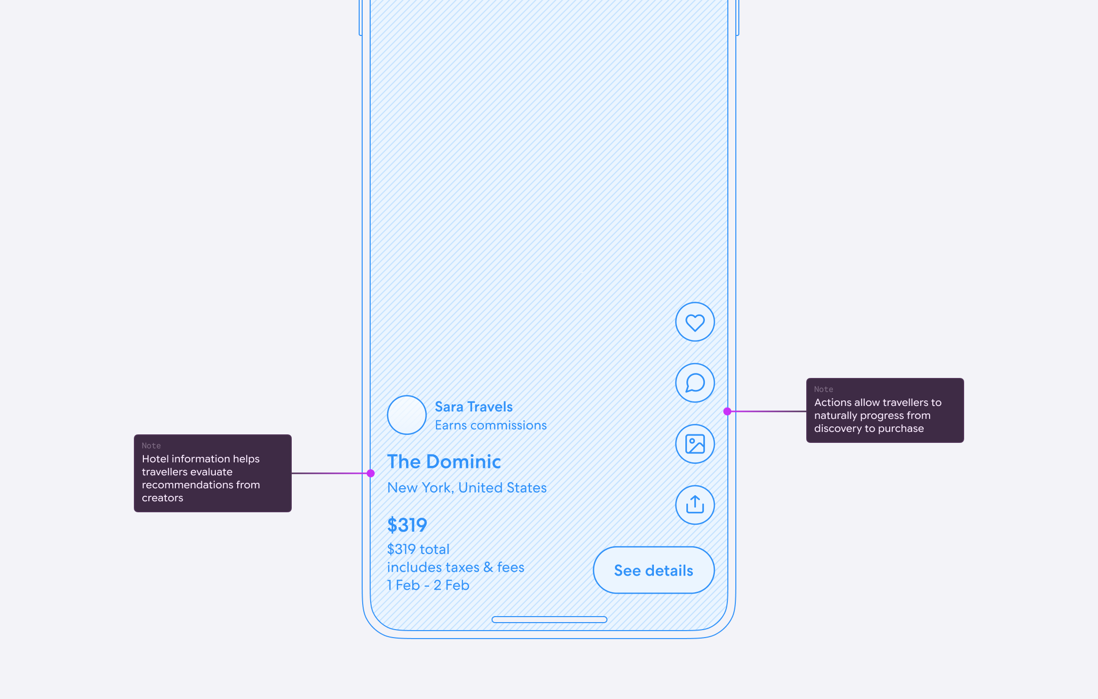 Shoppable content overlay with hotel name, location, price and creator